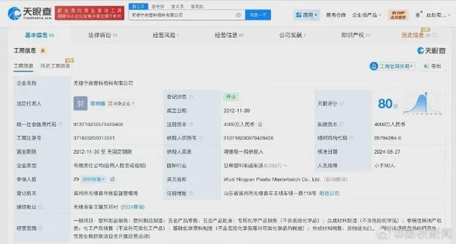 傳統(tǒng)儀式與現(xiàn)代職場(chǎng) 山東工廠開工跪拜風(fēng)波背后的文化反思